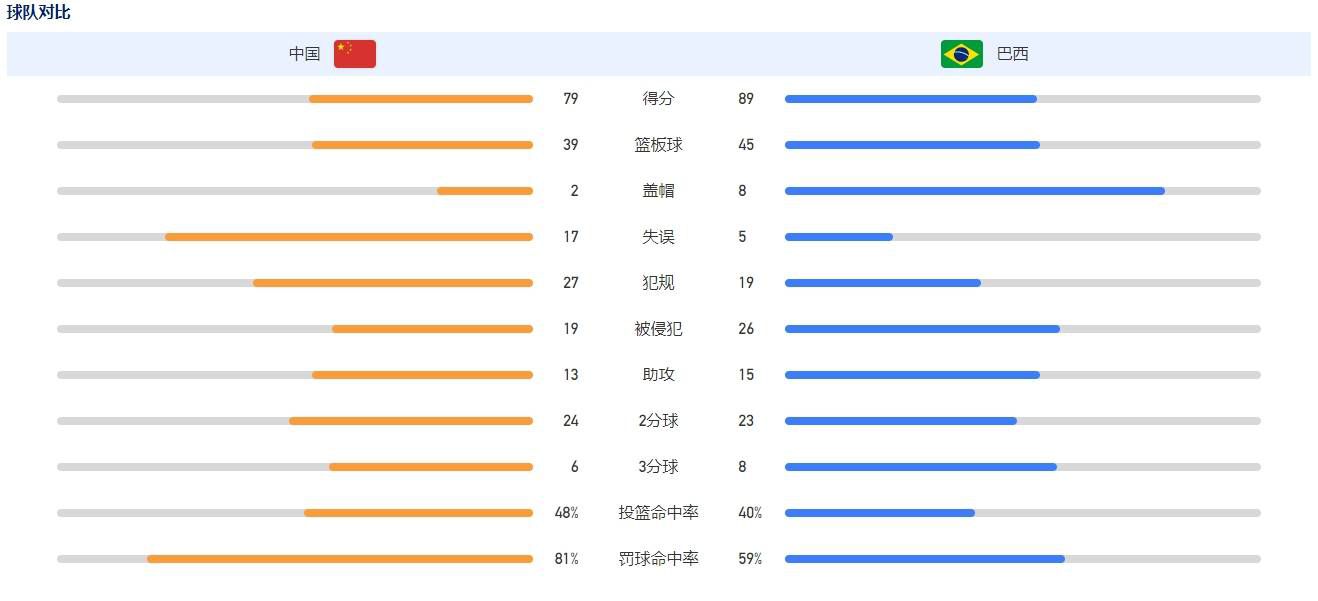亚洲毛片在线播放